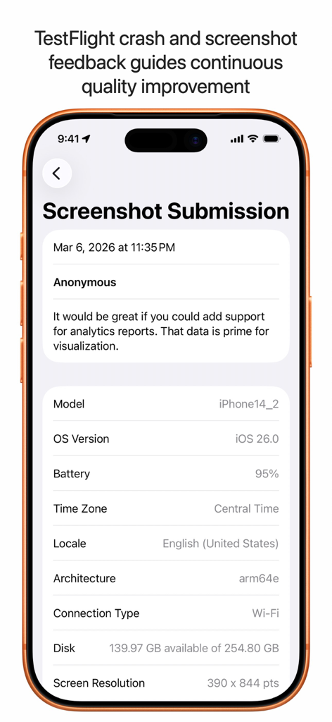 Performance Organizer - Performance Organizer-App-Bildschirm mit einem TestFlight-Screenshot und technischen Gerätespezifikationen.
