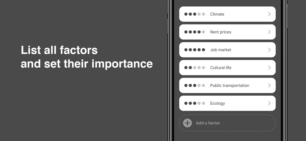 Pros n Cons app interface displaying a list of decision factors like rent and job market with importance levels