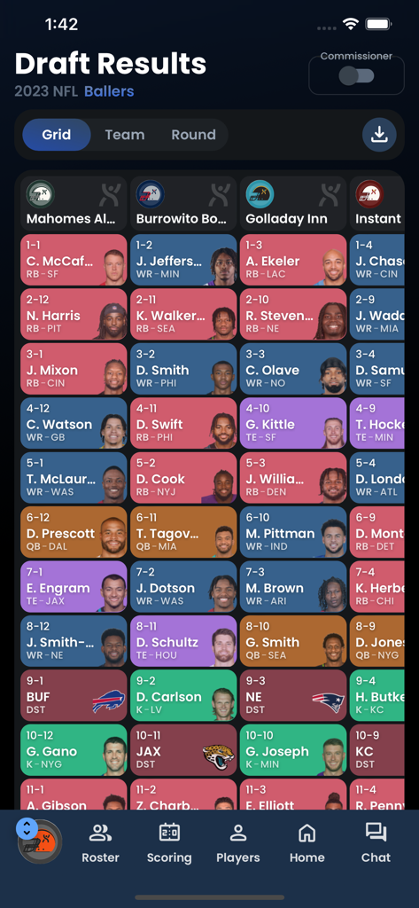 Fantrax Fantasy Sports - Fantrax app interface showing a detailed grid of NFL fantasy football draft results for various teams.