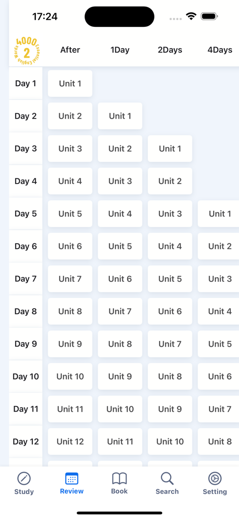 4000 Essential English Words ⑵ - Un programa de revisión estructurado de repetición espaciada para unidades de vocabulario en inglés que muestra planes de estudio diarios.