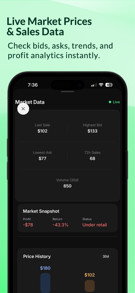 SoleInsider app display showing live sneaker market data including last sale price and highest bid