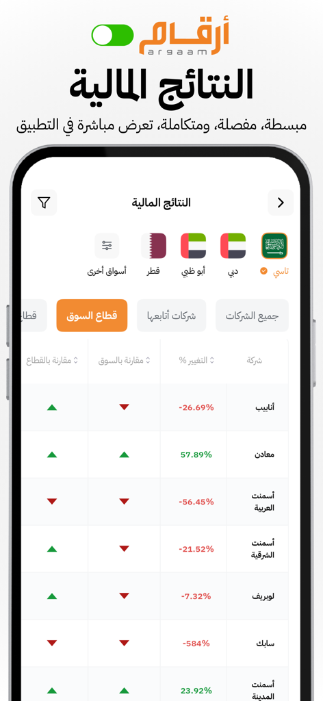 Argaam ON mobile app displaying financial results for Saudi and GCC stock market companies in a table