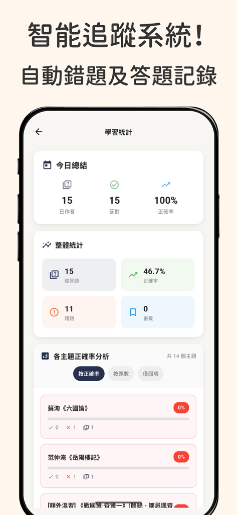10分鐘DSE文言文 : 極致好用的DSE中文指定篇章練習 - A mobile app screen showing HKDSE Classical Chinese study statistics and accuracy tracking for mandatory exam texts.