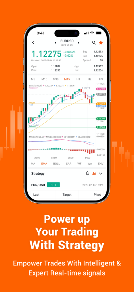 Interfaccia dell'app mobile che mostra grafici valutari forex in tempo reale e segnali di strategia di trading