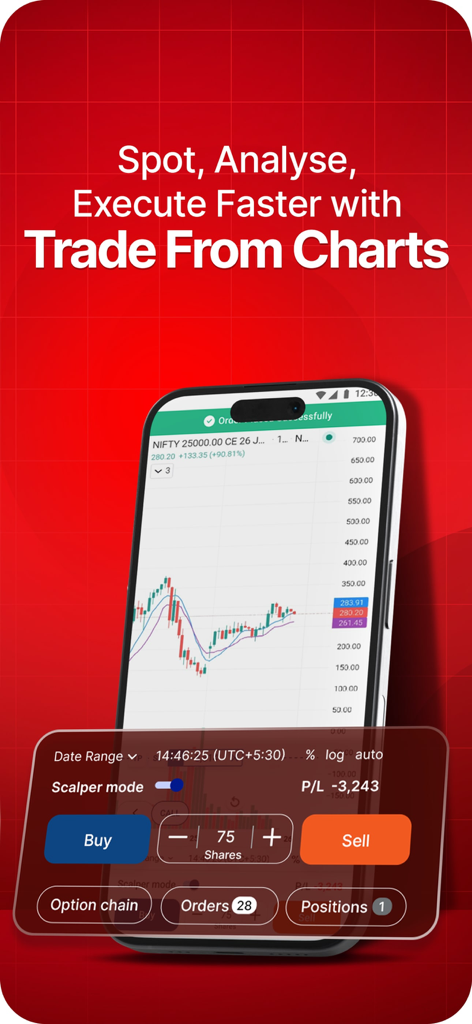 Kotak Neo mobile app interface showing real-time stock charts and trading options