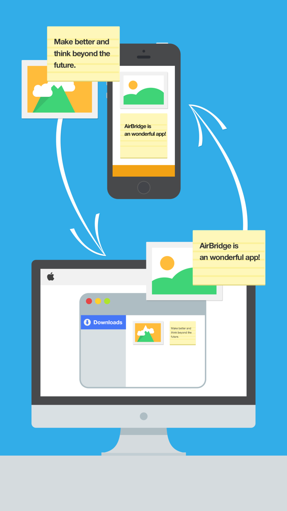 AirBridge - Transfer image/photo, text or URL - Illustration showing file and text transfer between an iPhone and a Mac