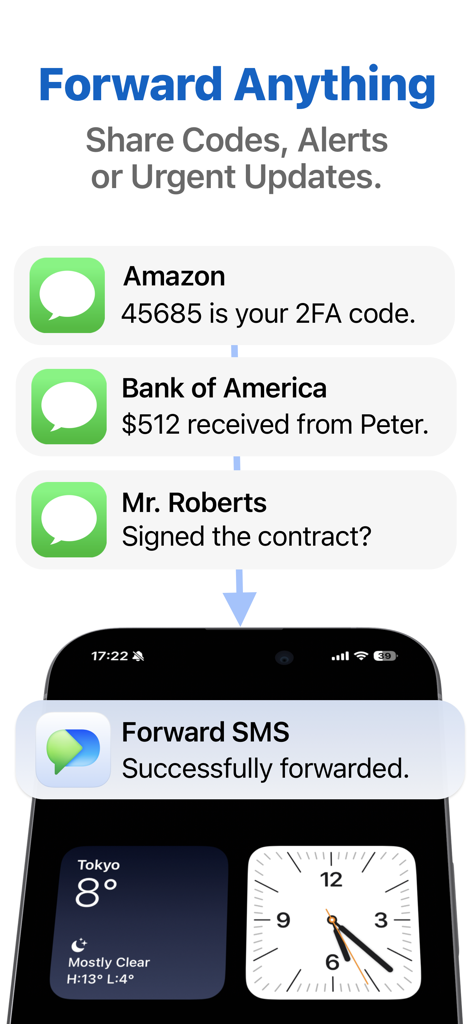 SMS Forwarder app interface showing automated forwarding of 2FA codes and banking alerts to a mobile device