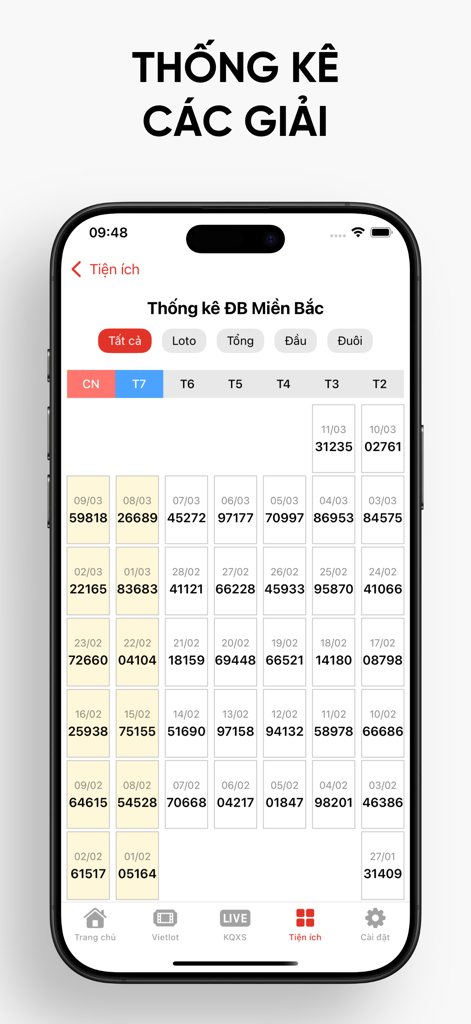 Xổ Số Live - Xo So Live app displaying historical lottery prize statistics for Northern Vietnam