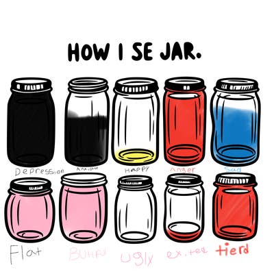 how i see jars