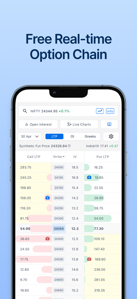Sensibull mobile app showing a real time option chain for NIFTY with strike prices and market data