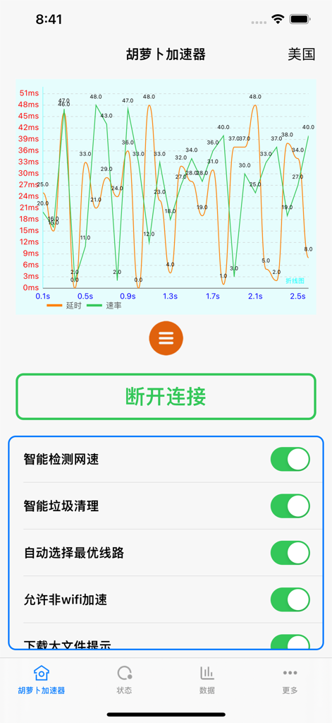 胡萝卜加速器-极速出国VPN - Carrot Accelerator app interface showing real-time network latency and speed graph with connection settings toggle switches.