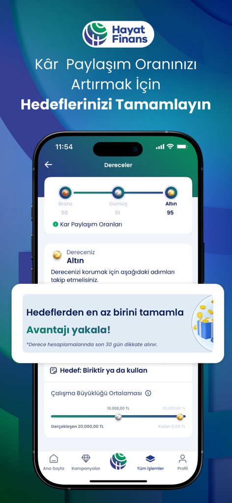 Hayat Finans - Hayat Finans mobile app interface showing profit sharing goals and loyalty tiers from Bronze to Gold.