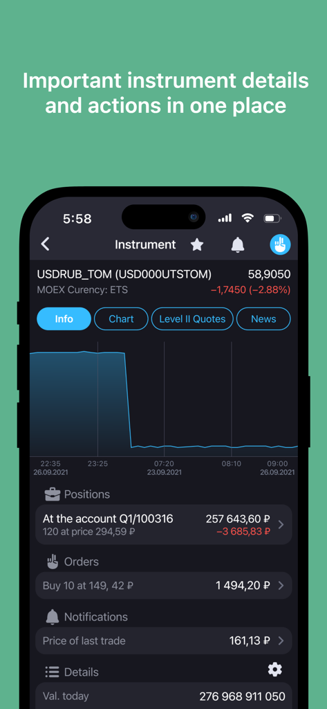 iQUIK X trading terminal interface showing currency instrument details and charts