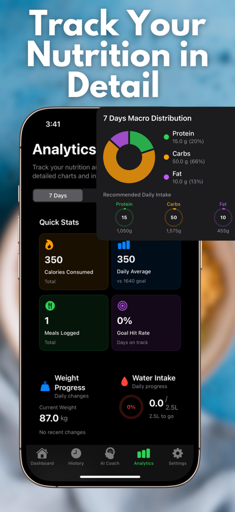AI Calorie Deficit - SnapCal - Pantalla de análisis de la aplicación SnapCal que muestra gráficos de distribución de macronutrientes y estadísticas de seguimiento de calorías diarias.