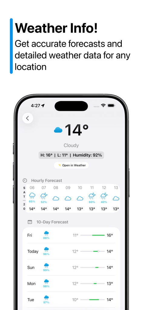 Rahhal 내비게이션 앱의 날씨 예보 대시보드에 시간별 및 10일 날씨 데이터가 표시됩니다.