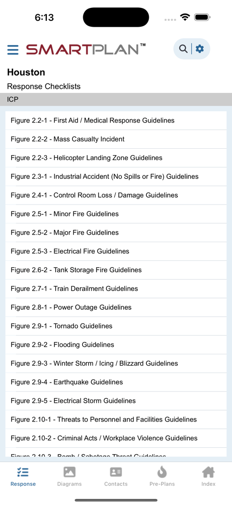 Emergency response checklists and safety guidelines in the SMARTPLAN mobile app for industrial facilities.