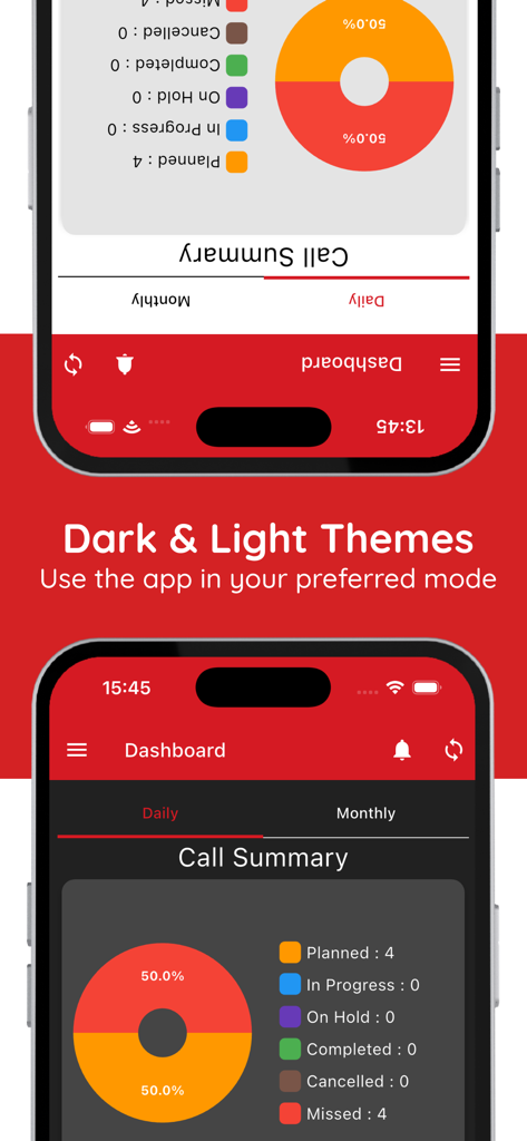 vantage MRIS - vantage MRIS app dashboard showing call summary statistics in dark and light themes