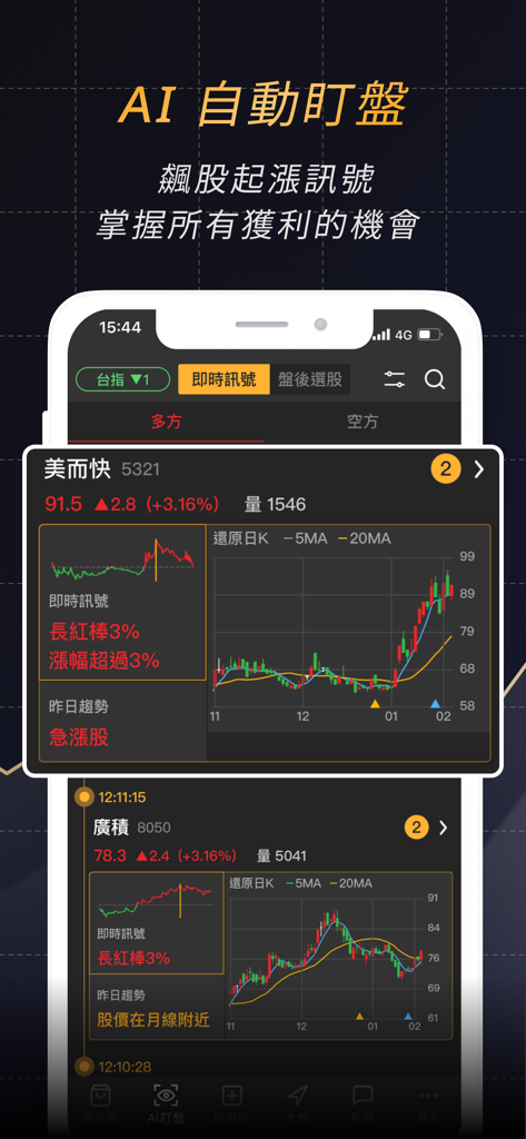 Smartphone screen displaying AI-powered real-time stock monitoring and breakout signals with technical charts.