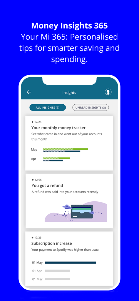 Bank of Ireland mobile banking app display showing personalized money insights and spending notifications