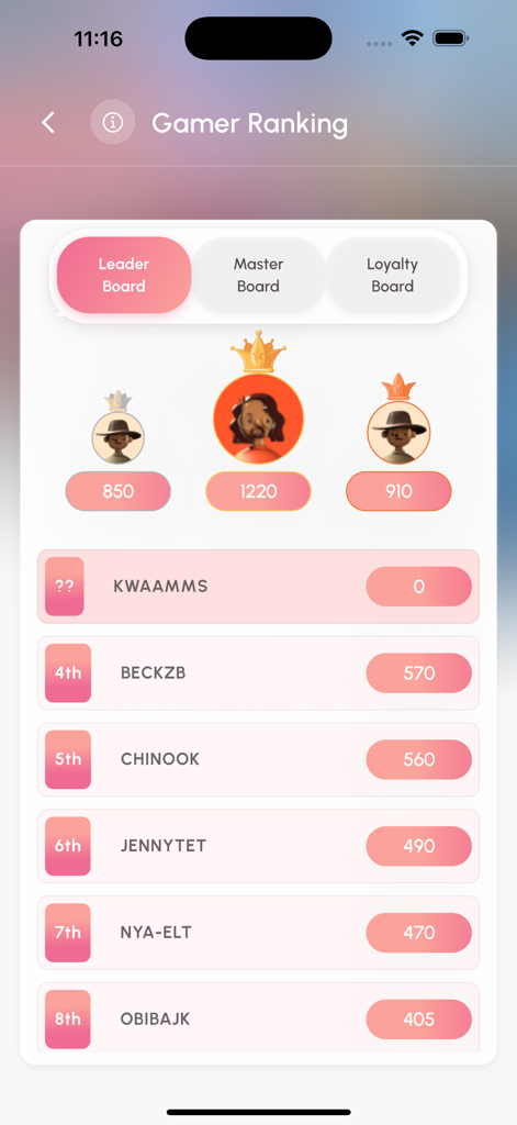 AkomaCare - AkomaCare app gamer ranking screen showing the leaderboard with user avatars and scores