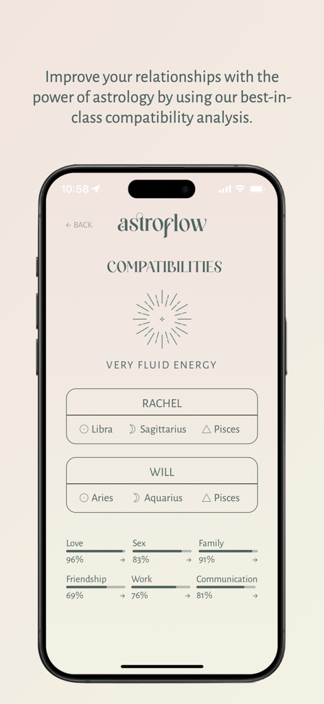 Astroflow app interface displaying a detailed astrological compatibility report with percentage scores for love and communication.