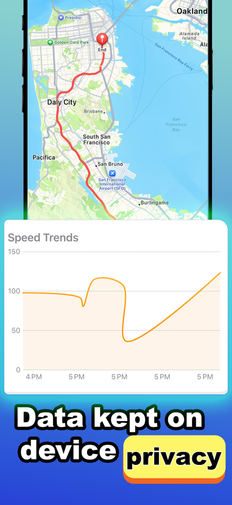 Speedometer Hud Simple - A mobile interface for Speedometer Hud Simple showing a driving route on a map alongside a speed trends graph and a privacy notice.