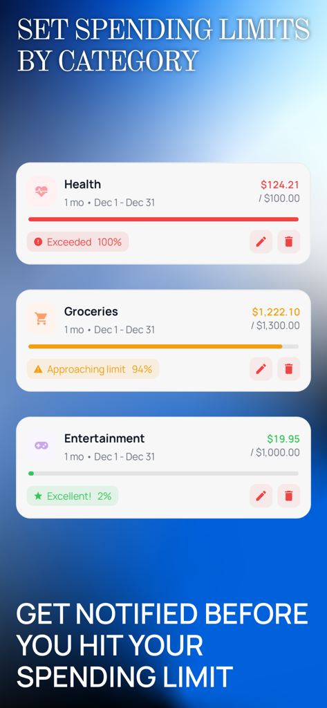 Alveon: Expense & Income Track - Alveon app interface showing monthly spending limits and budget progress for categories like health groceries and entertainment