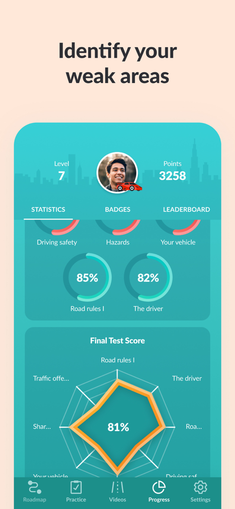 Zutobi: Permit & Driving Prep - Panel de la aplicación Zutobi que muestra estadísticas de progreso del examen de manejo y un gráfico de radar de rendimiento.