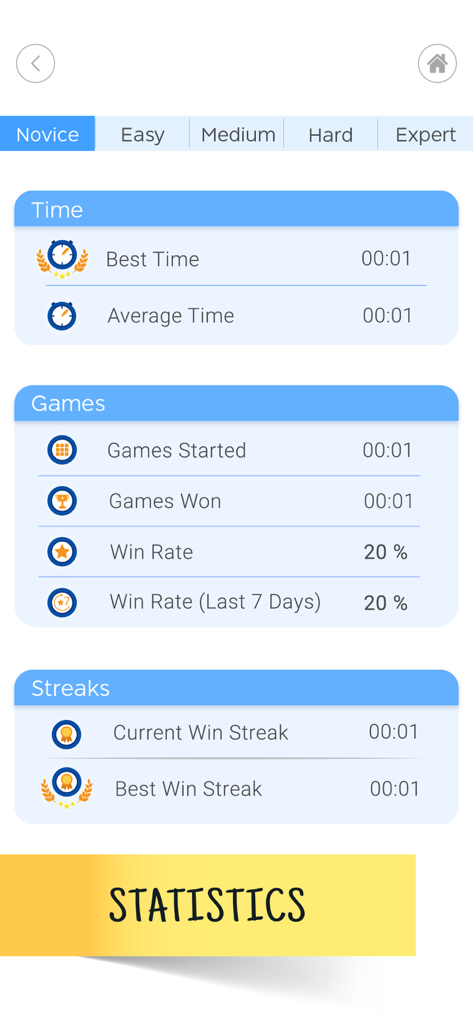 Sudoku: Classic Brain Puzzle - Sudoku app statistics screen showing time, win rate, and streaks for the novice difficulty level.