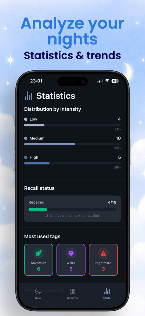 Morphée - Dream Diary - Morphee app statistics dashboard showing dream intensity and recall status