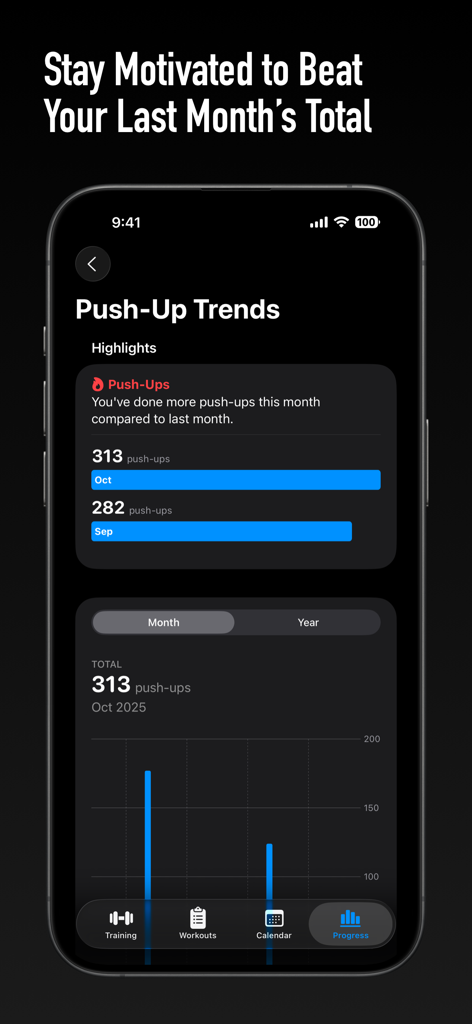 Pushup Tracker: Club Pushanova - 푸쉬업 트래커 앱 인터페이스가 월별 푸쉬업 추세와 진행 상황 차트를 보여줍니다.