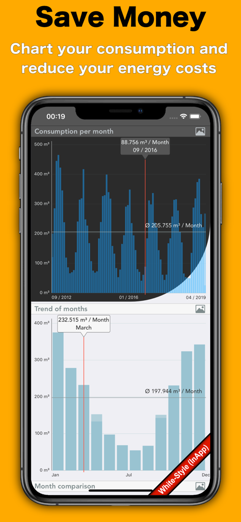 Energy Tracker app showing monthly consumption charts and trends to help save money on utility costs