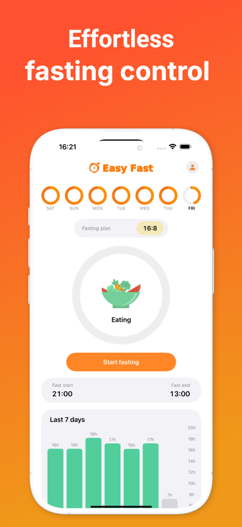 Easy Fast: Fasting Tracker - Easy Fast app interface showing fasting rings and weekly activity charts