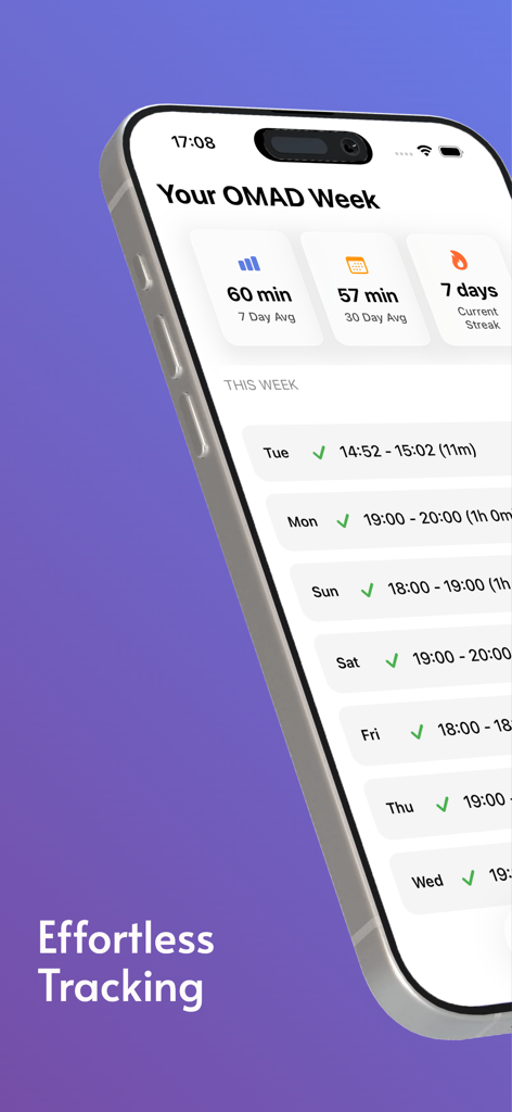 OMADトラッキングアプリの週次統計と食事履歴ダッシュボード。