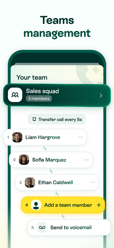 Pantalla de gestión de equipos del teléfono empresarial con IA de Allo que muestra el enrutamiento de llamadas y las listas de miembros del equipo