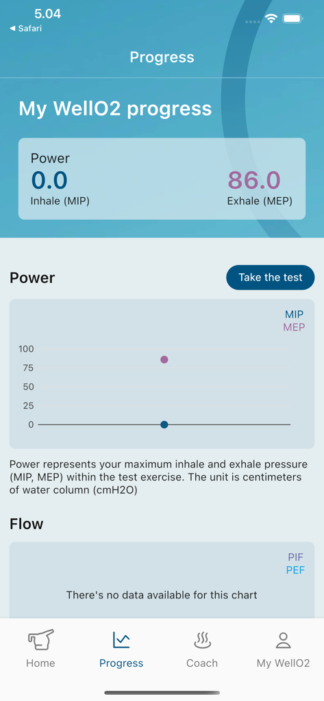WellO2アプリの進捗画面、吸気と呼気のパワー測定値とデータグラフを表示