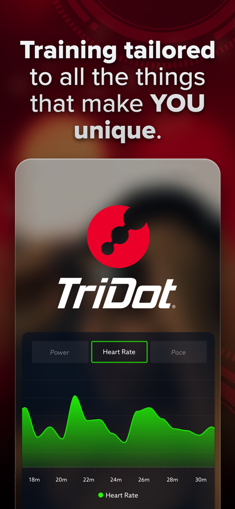 TriDot Triathlon Training - TriDot app interface showing a heart rate graph for personalized triathlon training