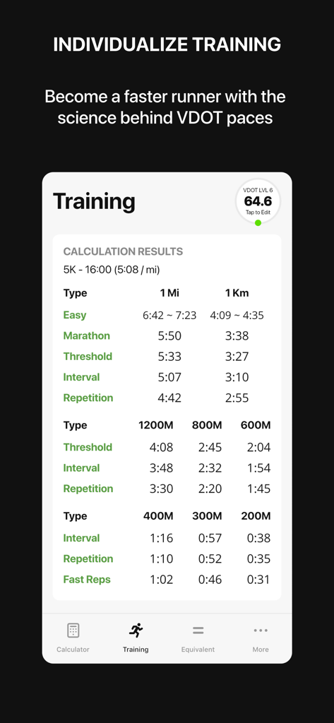 VDOT Running Calculator interface showing personalized training paces for various distances and workout types