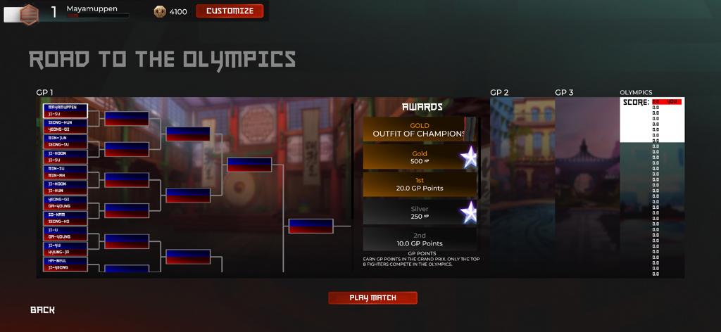 Taekwondo Grand Prix - Uma captura de tela do jogo Taekwondo Grand Prix mostrando o bracket do torneio Road to the Olympics e os níveis de prêmios.