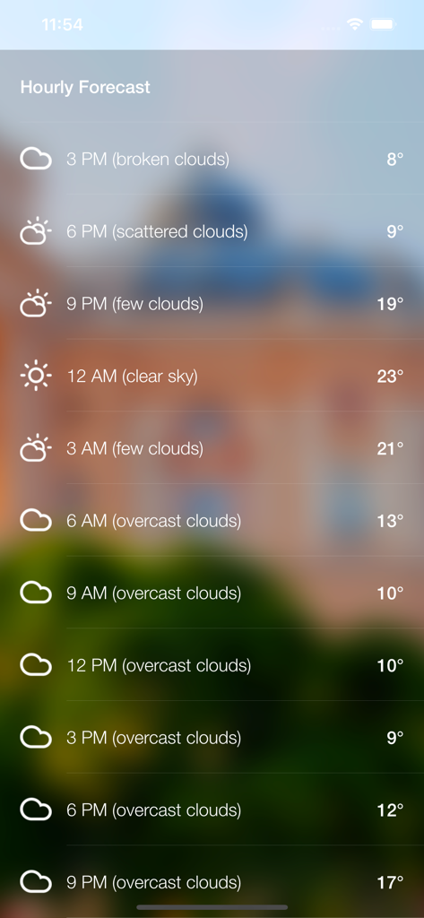 Local Meteo - weather live - Hourly weather forecast screen showing temperature and cloud conditions