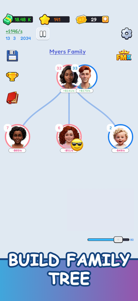 Family Sim: Life Simulator - Stammbaum-Oberfläche in Family Sim, die Eltern und drei Kinder mit ihren Alter und Einkommen zeigt