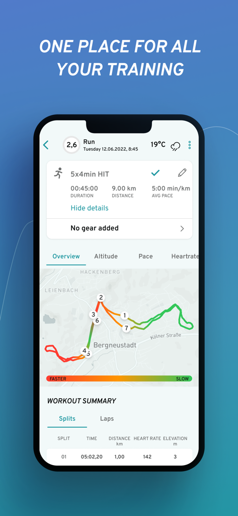 MATS - Training Platform - Interfaz de la aplicación MATS que muestra un análisis detallado de un entrenamiento de carrera con mapa GPS y métricas de rendimiento