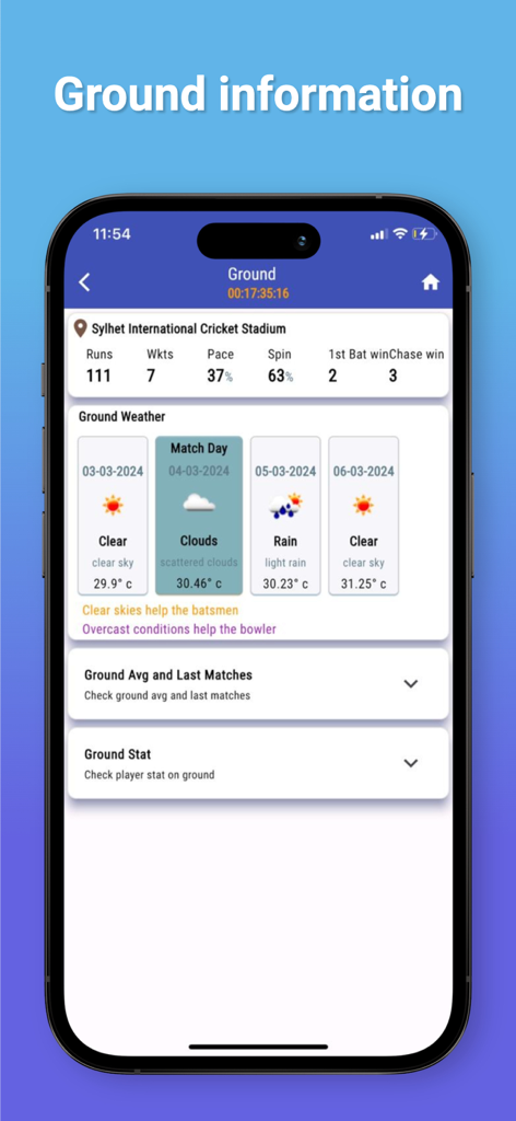 CricInclusive - CricInclusive app screen showing cricket ground statistics and weather forecast for fantasy sports players