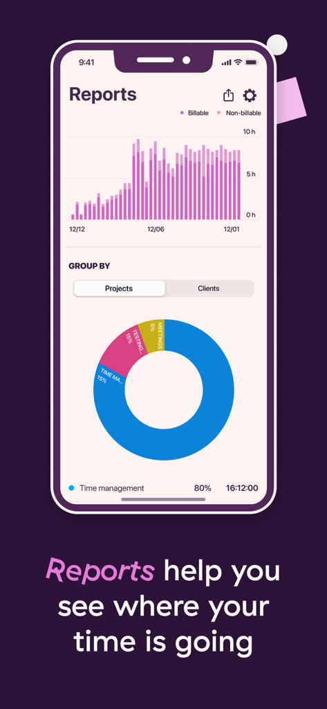 Toggl Track reports screen with bar chart and donut chart showing time distribution