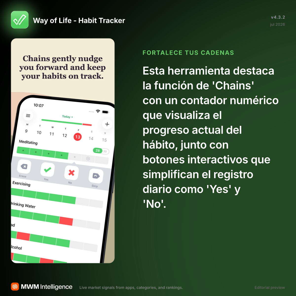 Way of Life - Habit Tracker - App de Salud y forma física | MWM