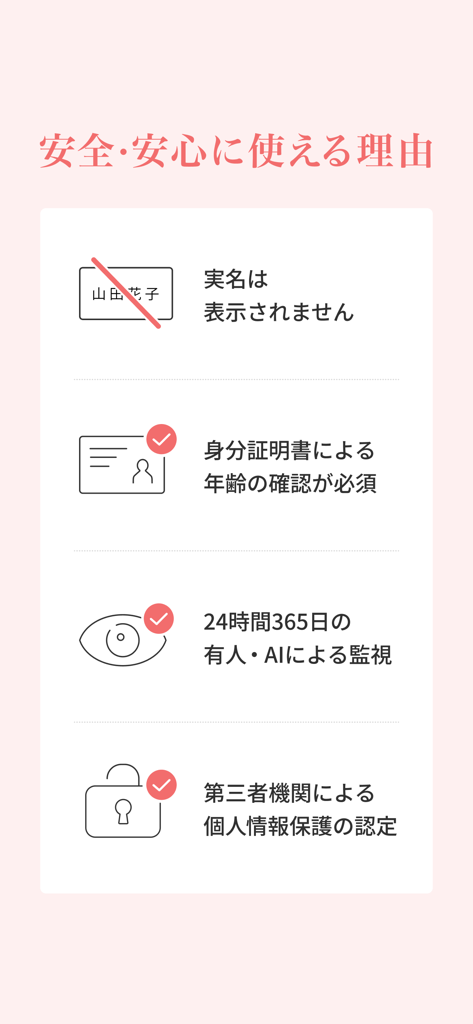 アンジュ-大人の恋活・婚活マッチングアプリ - 本人確認、24時間365日の監視、プライバシー保護を含むアンジュ出会い系アプリの安全対策を示すインフォグラフィック。