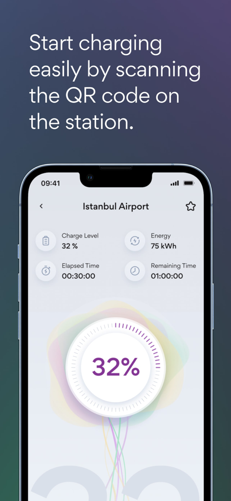 Smartphone screen showing the oncharge app interface with an EV charging progress of 32 percent at Istanbul Airport.