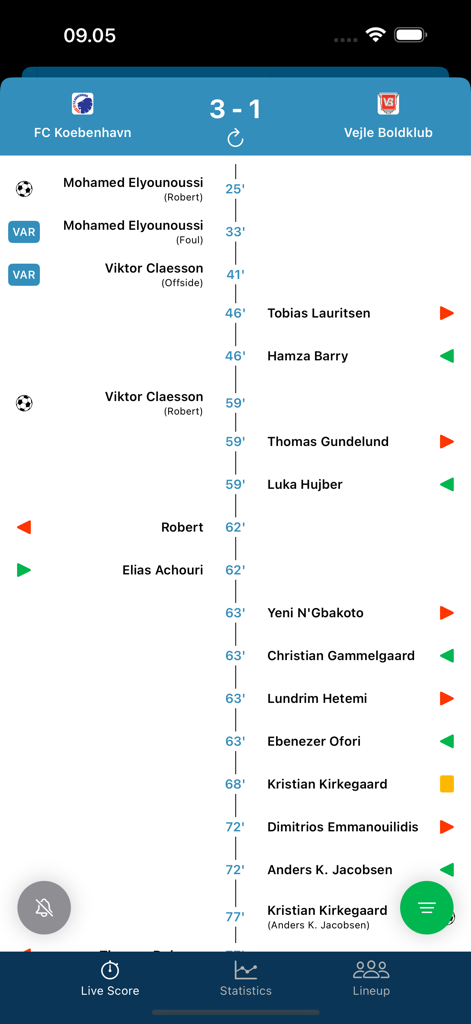 Live match timeline in the Football DK app showing score and goal updates for FC Copenhagen