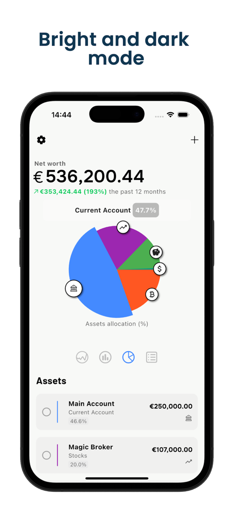 Net Worth Tracker - AssetView - Mobile app dashboard for AssetView showing total net worth and asset allocation pie chart