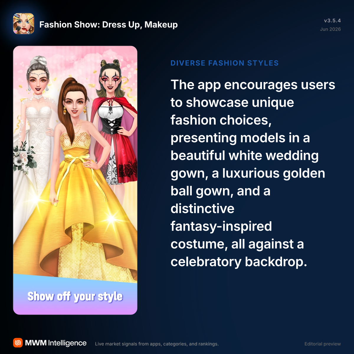 fashion show makeup dress up Fashion Show Dress Up Game for Kids Free - Girls Spa, Makeover &amp; Makeup  Games